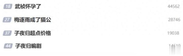 融易富配资 子夜归口碑崩塌！超点吃相难看，编剧魔改结局被骂上热搜