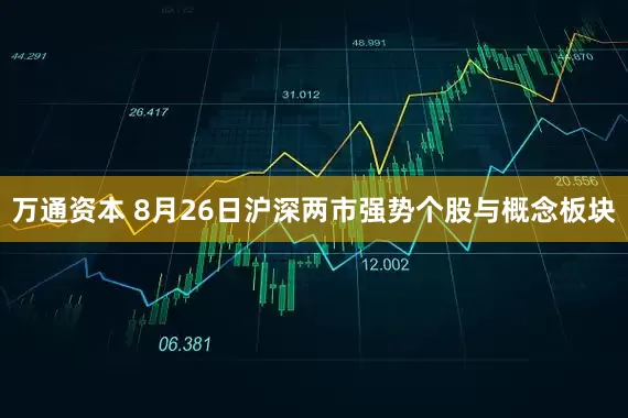 万通资本 8月26日沪深两市强势个股与概念板块