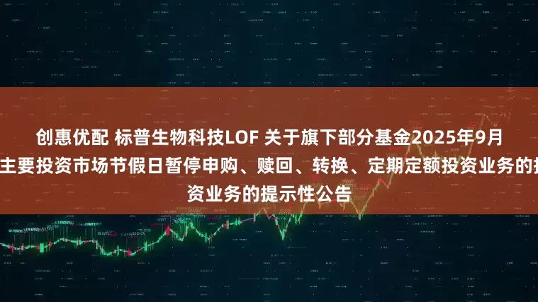创惠优配 标普生物科技LOF 关于旗下部分基金2025年9月1日因境外主要投资市场节假日暂停申购、赎回、转换、定期定额投资业务的提示性公告