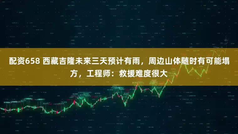 配资658 西藏吉隆未来三天预计有雨，周边山体随时有可能塌方，工程师：救援难度很大